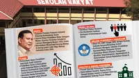 MK Tetapkan Biaya SD-SMP Gratis di Sekolah Negeri dan Swasta, Ini Kata BP Taskin
