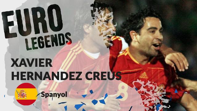 Berita motion grafis profil legenda Xavi Hernandez, gelandang visioner yang sukseskan Spanyol di Piala Eropa 2008 dan 2012.