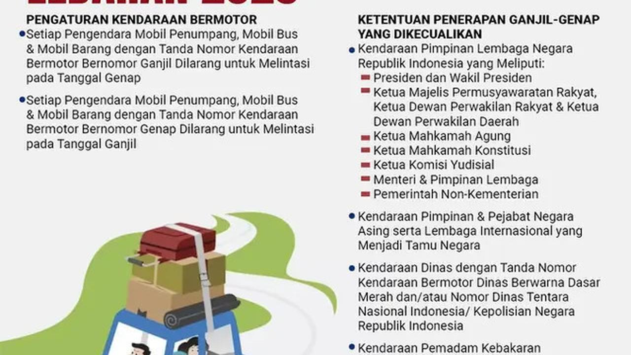 Cek 7 Komponen Ini Agar Mobil Tetap Prima Usai Dipakai Mudik Lebaran