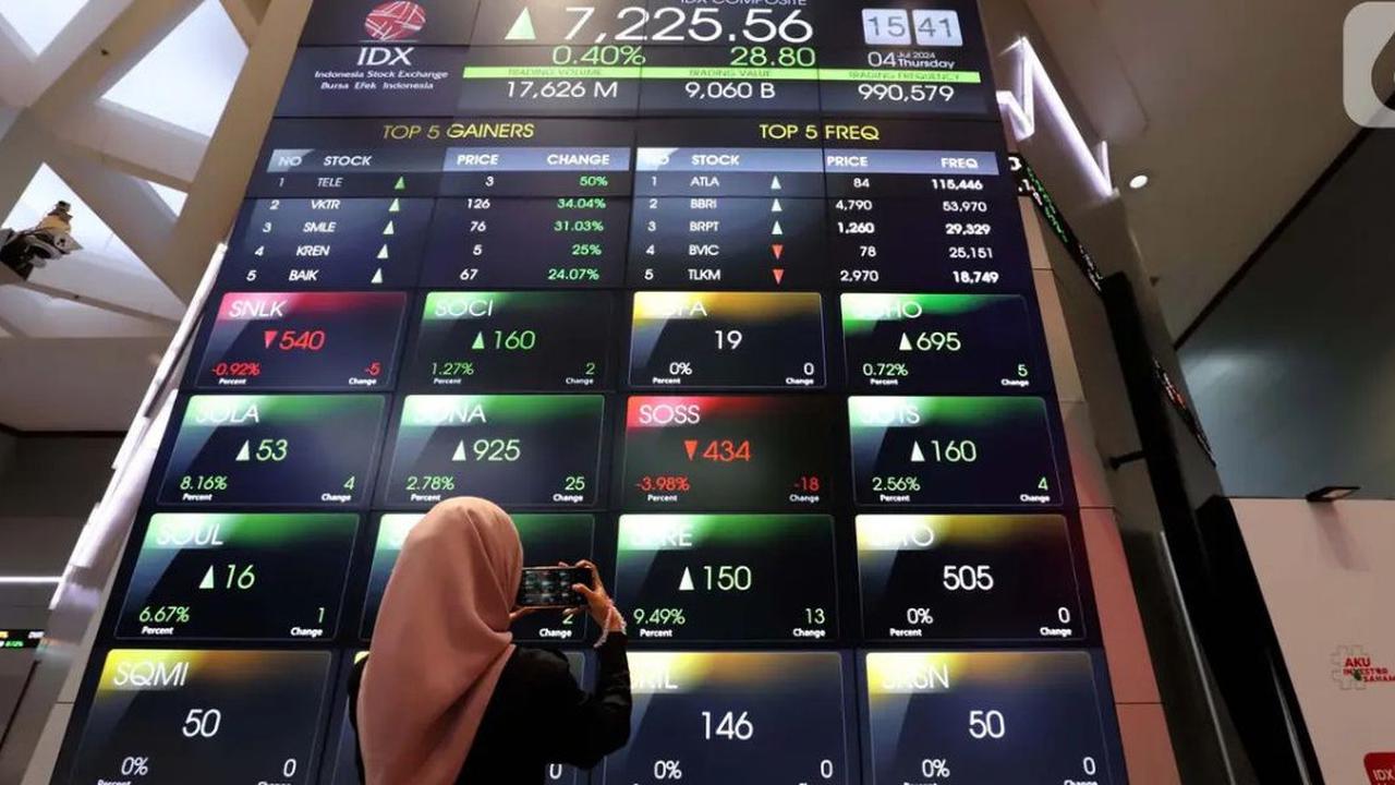Rencanakan Investasi Anda dengan Bijak, Ini Jadwal Libur Bursa Efek Indonesia Tahun Baru 2025