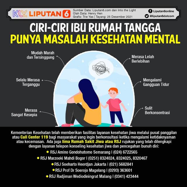 Infografis Ciri-ciri Ibu rumah tangga Punya Masalah Kesehatan Mental