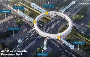Pedestrian Deck Dukuh Atas, Upaya MRT Jakarta Satukan Enam Transportasi