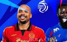 Prediksi Pertandingan Persija Vs Arema FC Malam ini, 9 Maret 2025