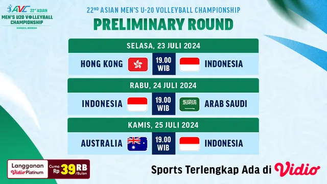 AVC Asian Men’s U-20 Volleyball Championship (Indonesia)