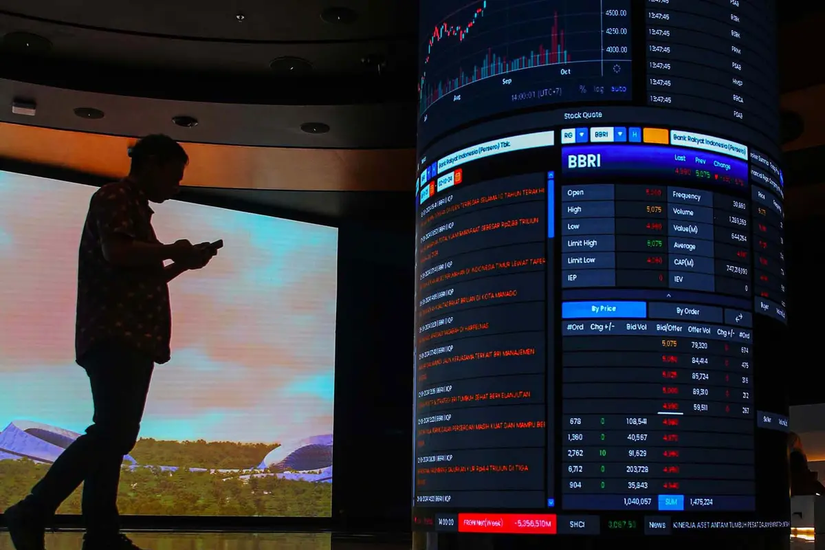 IHSG Ditutup Melemah, Transaksi Perdagangan Capai Rp14,44 Triliun