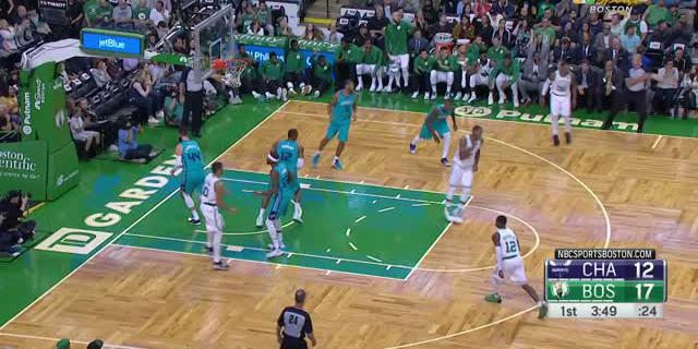 VIDEO: Game Recap - Celtics 94 Vs Hornets 82