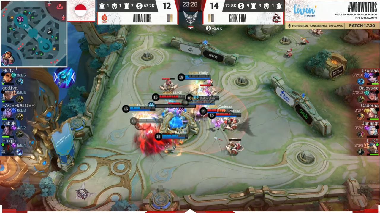 Hasil MPL ID S10 23 September 2022