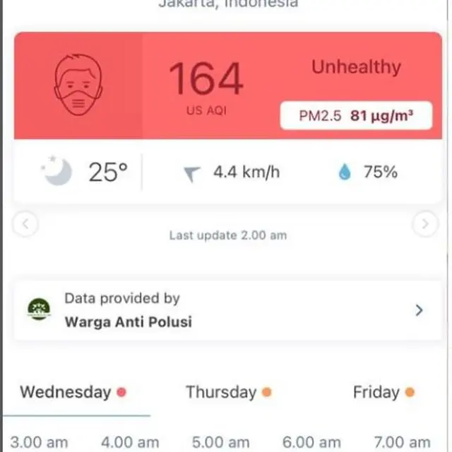 Zaskia Adtya Mecca Curhat Polusi Udara Jakarta yang Bikin Anaknya Alami Sesak Napas