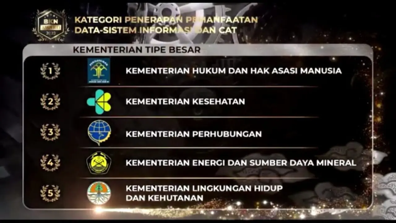 Kemenkumham