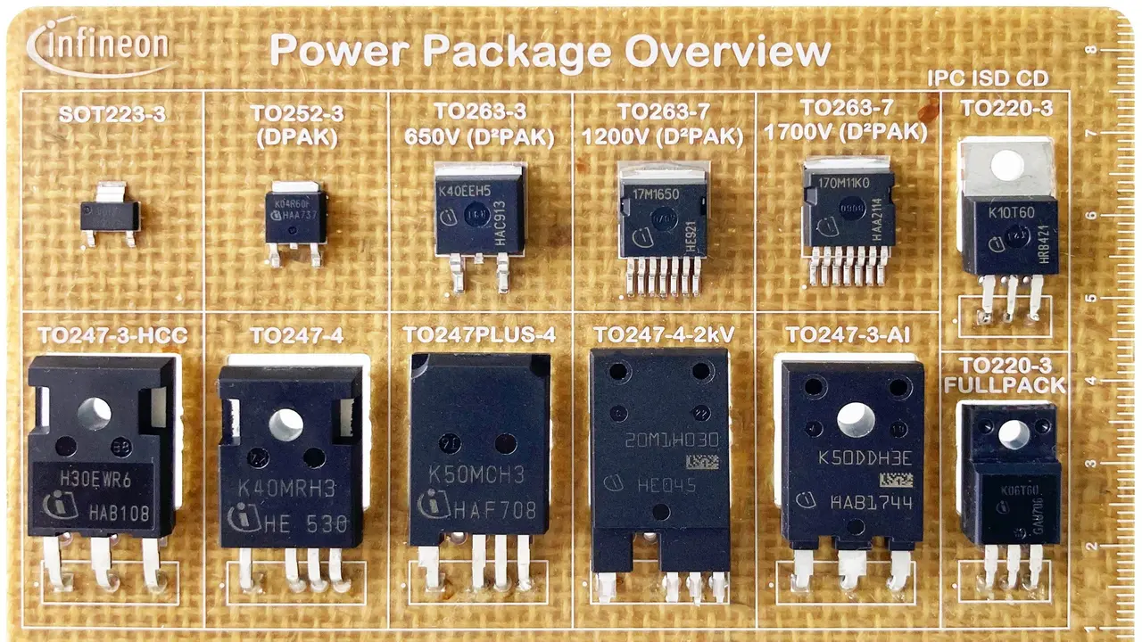 Bahan PCB nabati Soluboard terbuat dari serat alami, yang memiliki jejak karbon jauh lebih rendah daripada serat berbasis kaca tradisional. Kredit: Infineon Technologies