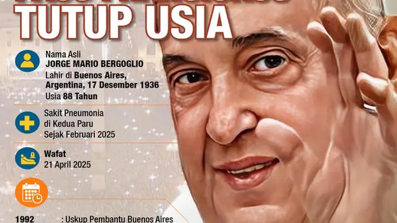 Infografis Paus Fransiskus Tutup Usia. (Liputan6.com/Abdillah)