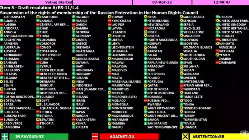 Majelis Umum PBB memutuskan untuk menangguhkan keanggotaan Rusia di Dewan Hak Asasi Manusia PBB terkait krisis di Ukraina terutama Bucha. (Twitter/@UN_HRC)