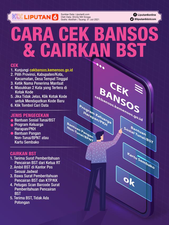 Infografis Cara Cek Bansos & Cairkan BST