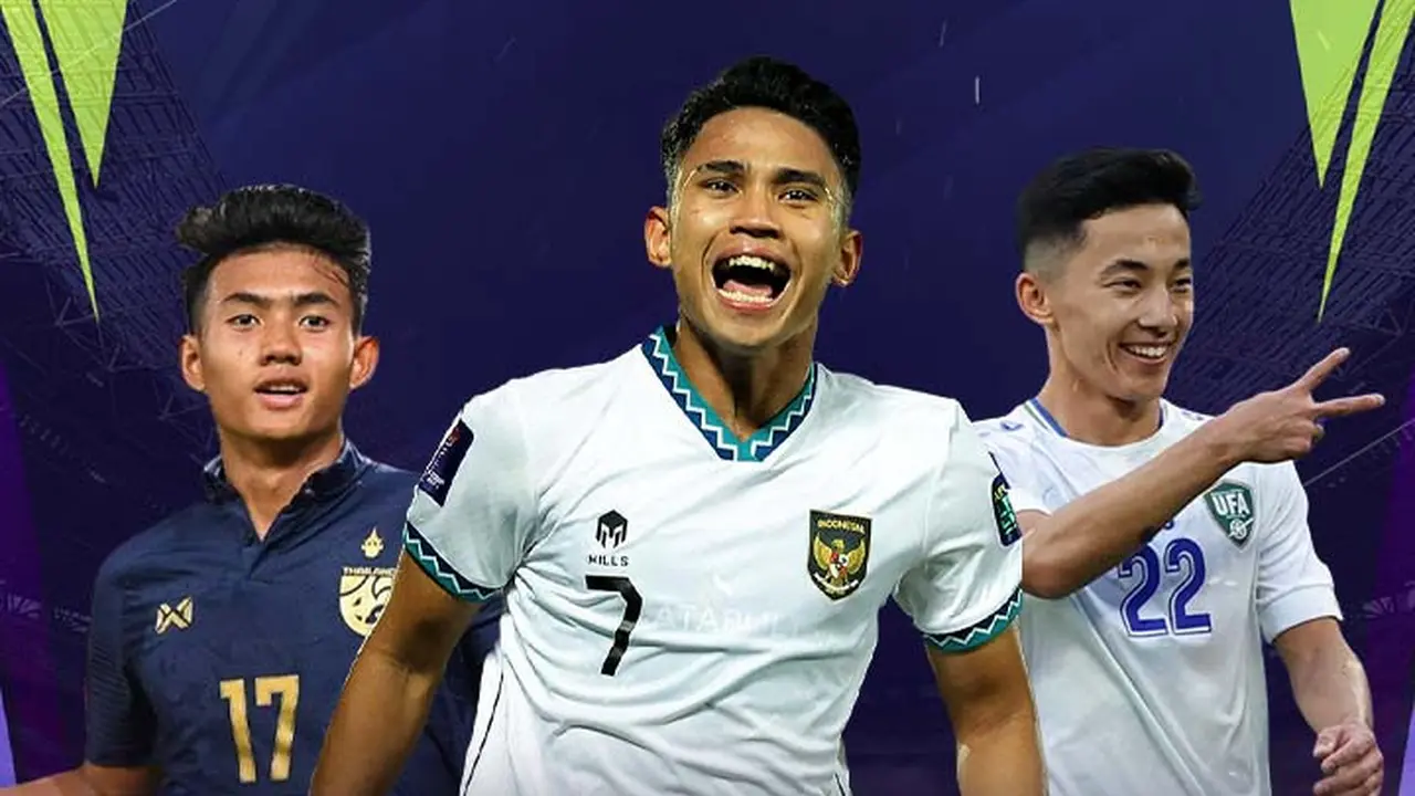 Piala Asia - Bintang Muda Asia di Piala Asia U-23