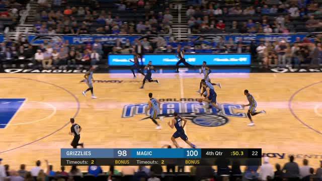 Berita video game recap NBA 2017-2018 antara Orlando Magic melawan Memphis Grizzlies dengan skor 107-100.