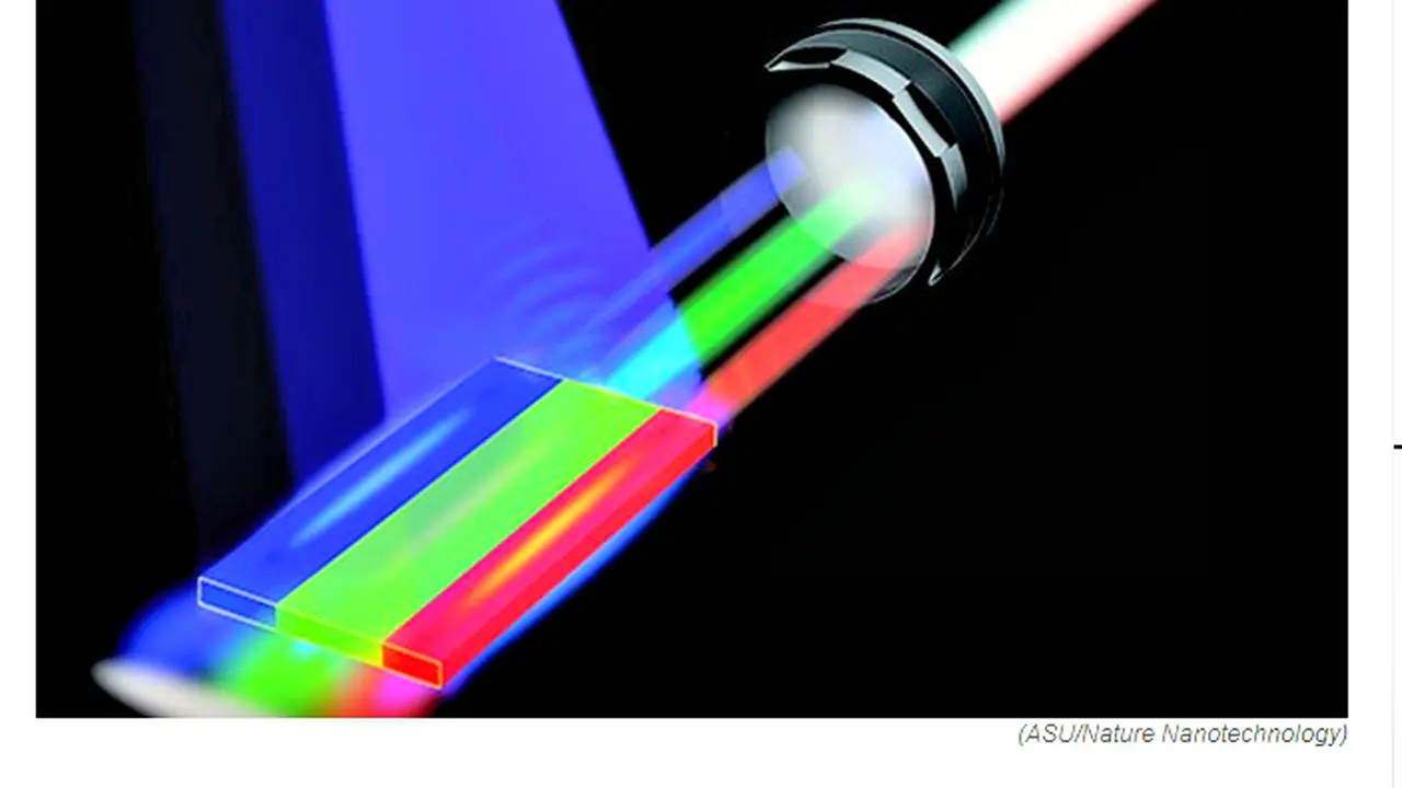 Wow, Sekarang Sudah Ada Sinar Laser Berwarna Putih