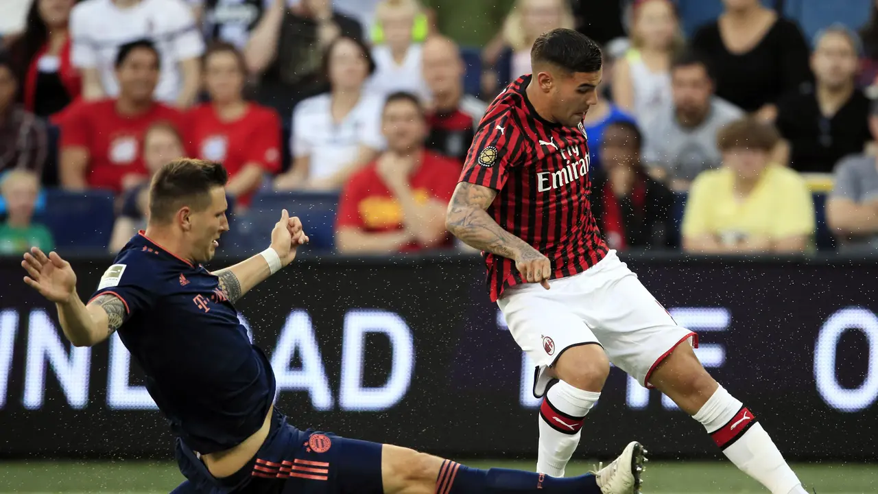 AC Milan vs Munchen