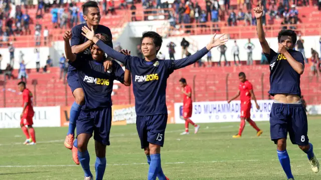 PSIM