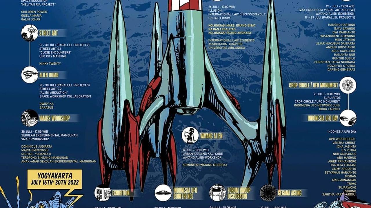 Indonesia UFO Festival 2022