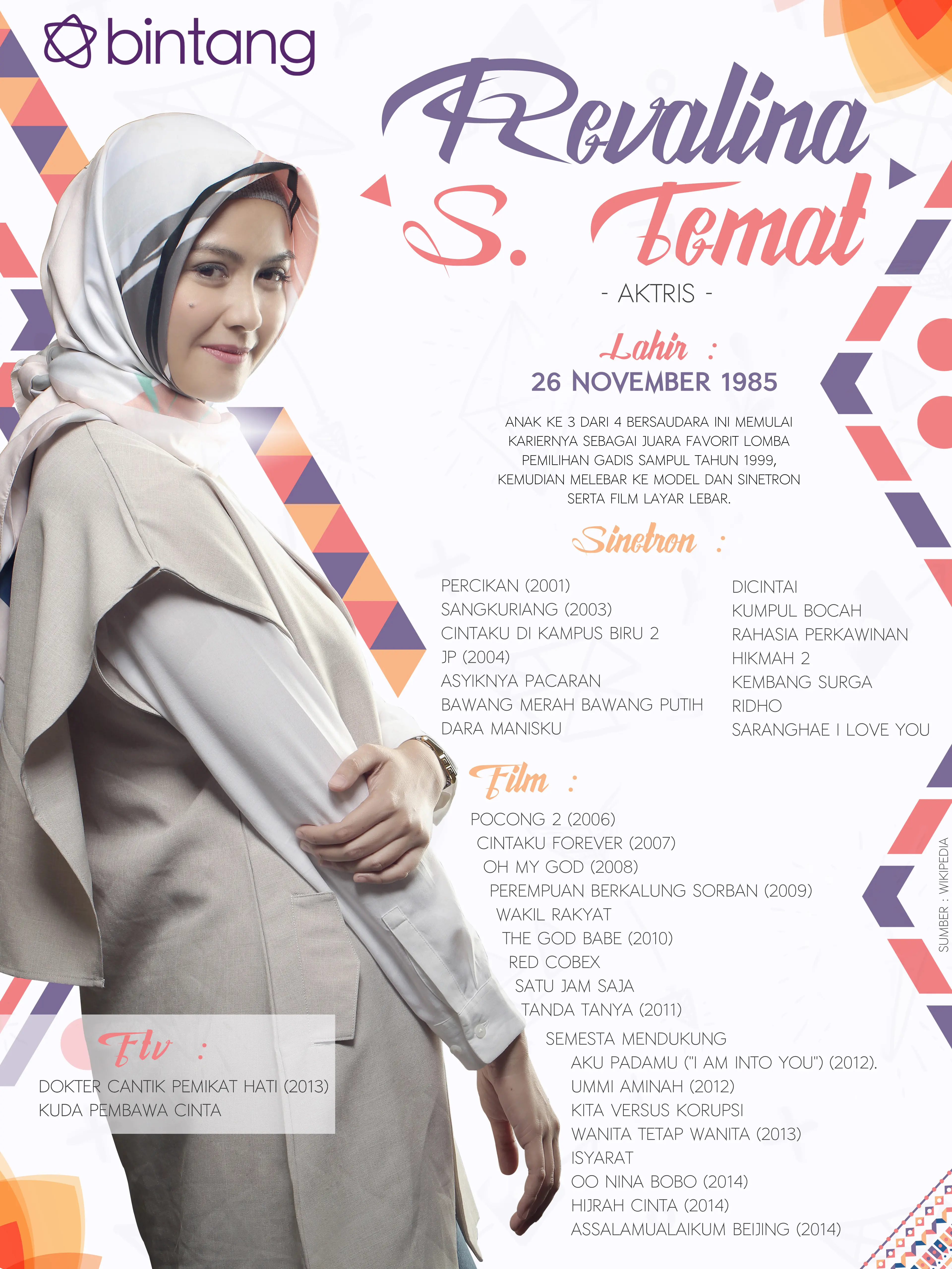 Celeb Bio Revalina S Temat (Foto: Bambang E Ros, Desain: Nurman Abdul Hakim/Bintang.com)