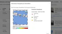 Gempa Hari Ini Kamis 10 Oktober 2024: Dua Kali Menggetarkan Wilayah Indonesia
