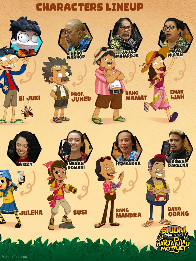 Si Juki The Movie: Harta Pulau Monyet (Dok. Falcon Pictures)