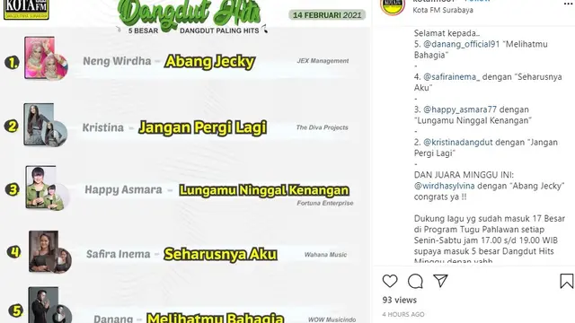 Tak heran, dengan banyaknya permintaan memutar lagu Neng Wirdha, posisi lagu tersebut kemudian menduduki urutan pertama.