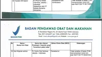 Top 3: BPOM Rilis Obat Tradisional Berbahaya, Jauhi Kosmetika Ini