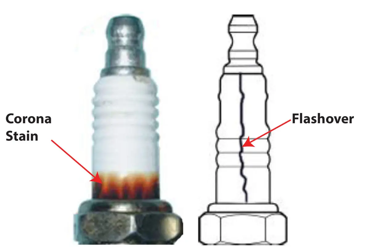 Corona stain pada busi (ricksfreeautorepairadvice.com)