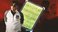 Ilustrasi - Shin Tae-Yong Formasi Timnas (Bola.com/Bayu Kurniawan Santoso)