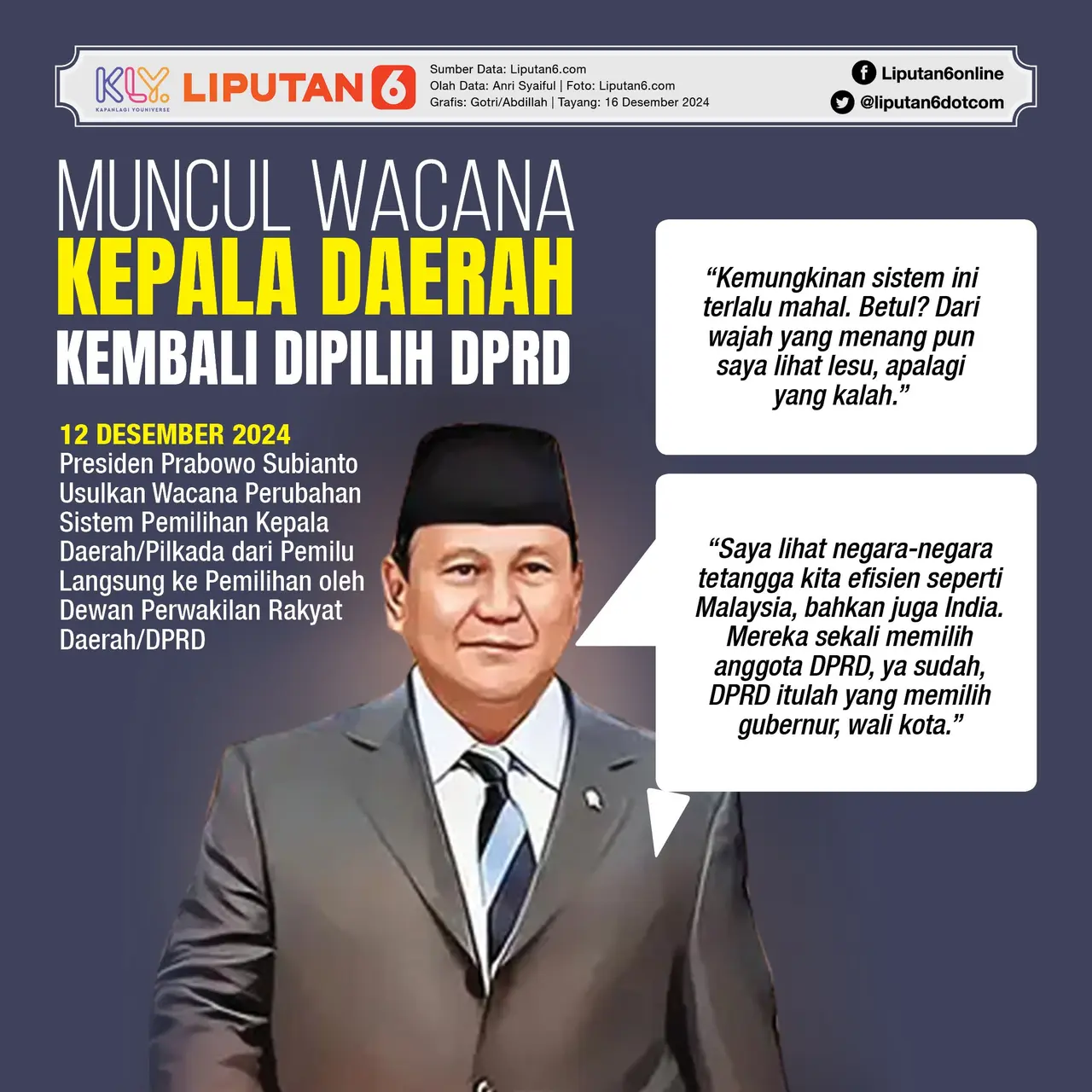 Jejak Kekuasaan: Dampak Pilkada DPRD terhadap Independensi Kepala Daerah