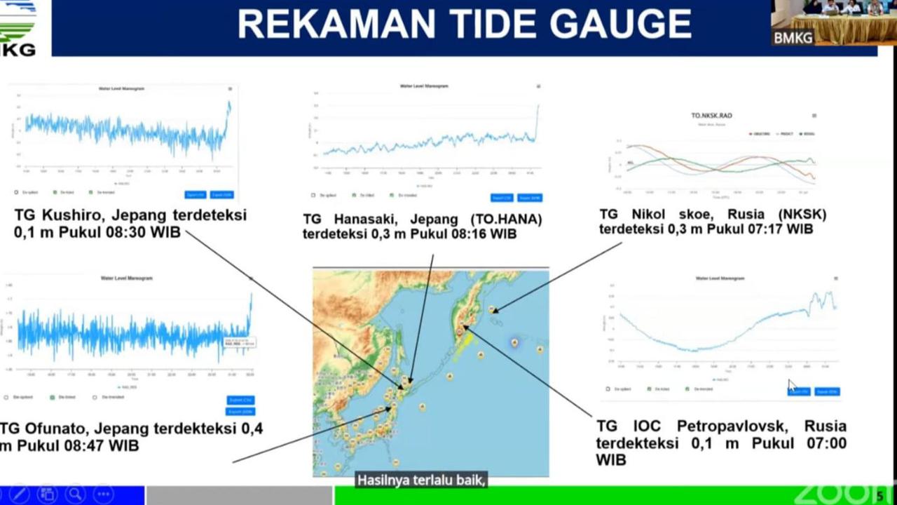 Berkaca dari Tahun 2011 di Papua, Masyarakat Diingatkan BMKG Tak Remehkan Tsunami Setinggi 50 CM