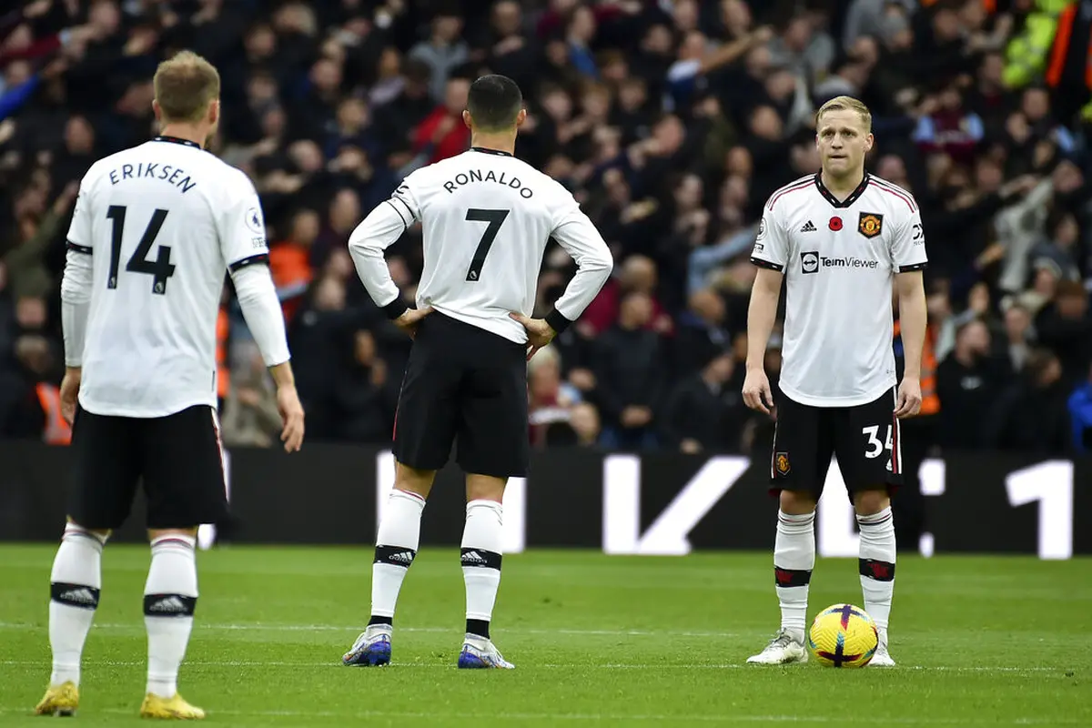 Manchester United