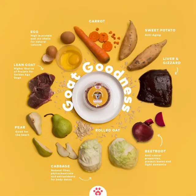 Pawmeals Goat Goodness