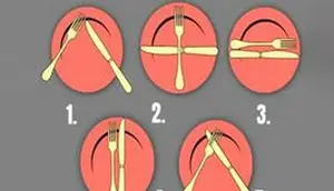 5 Tipe Kepribadian Dilihat dari Cara Meletakkan Sendok dan Garpu (doc: Depor)