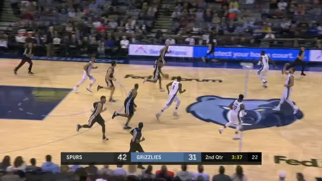 VIDEO: Game Recap NBA 2017-2018, Spurs 95 Vs Grizzlies 79