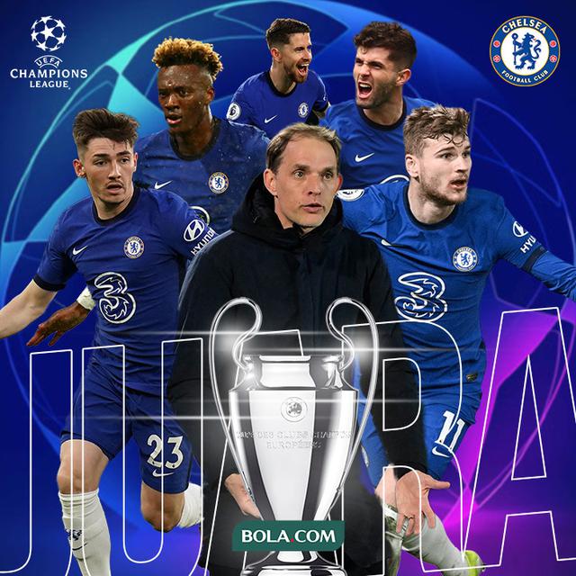 Chelsea Juara Liga Champions 2020/2021