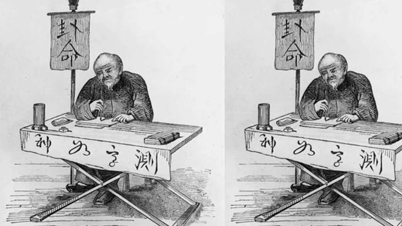 (C) chinesecultureabout
