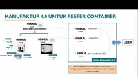 Reefer Container. Dok Kemenko Marvest