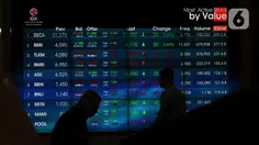 IHSG Hari Ini Melemah ke 6.334, Saham INET Merosot 1,68%