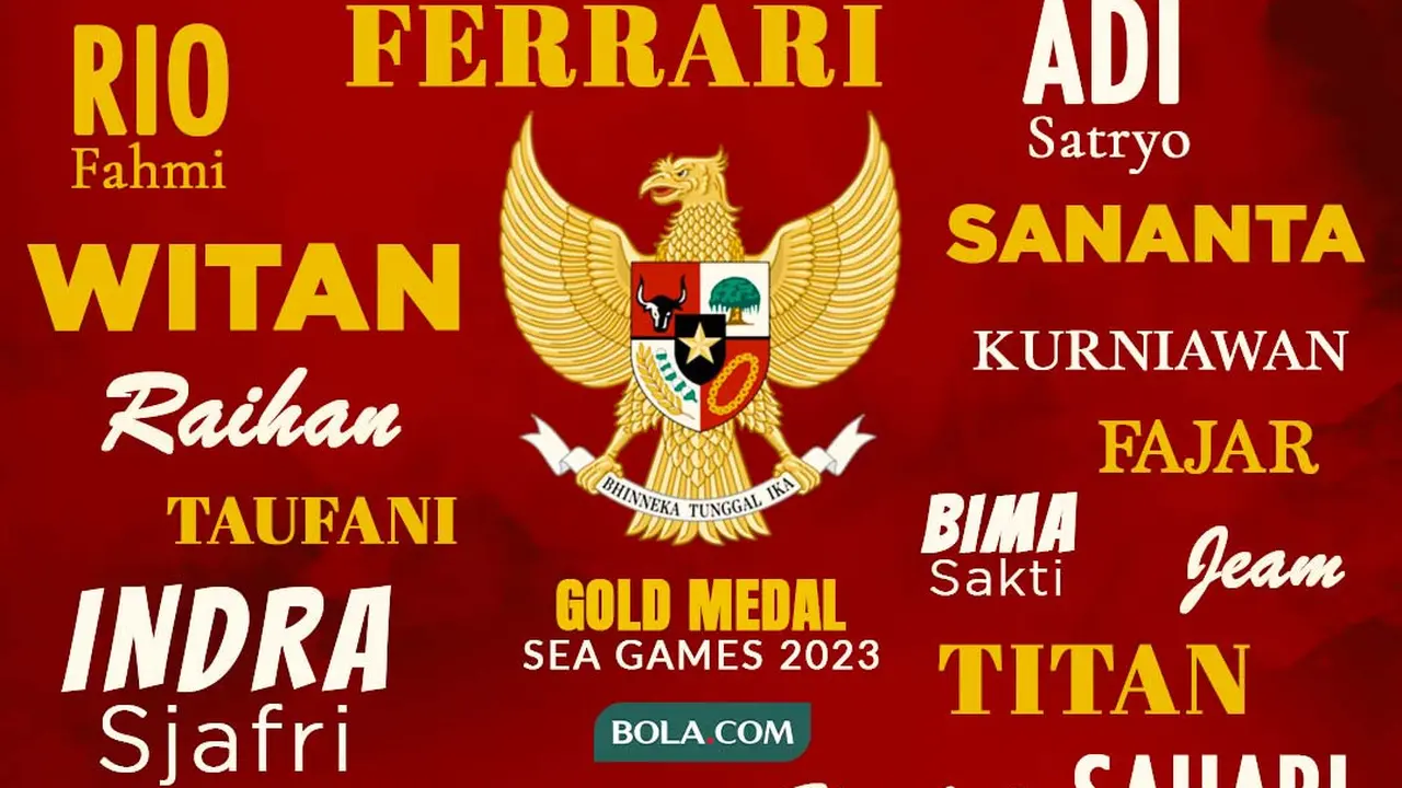Timnas Indonesia - Ilustrasi Nama Pemian, Pelatih dan Staff Timnas Indonesia U-22 di SEA Games 2023