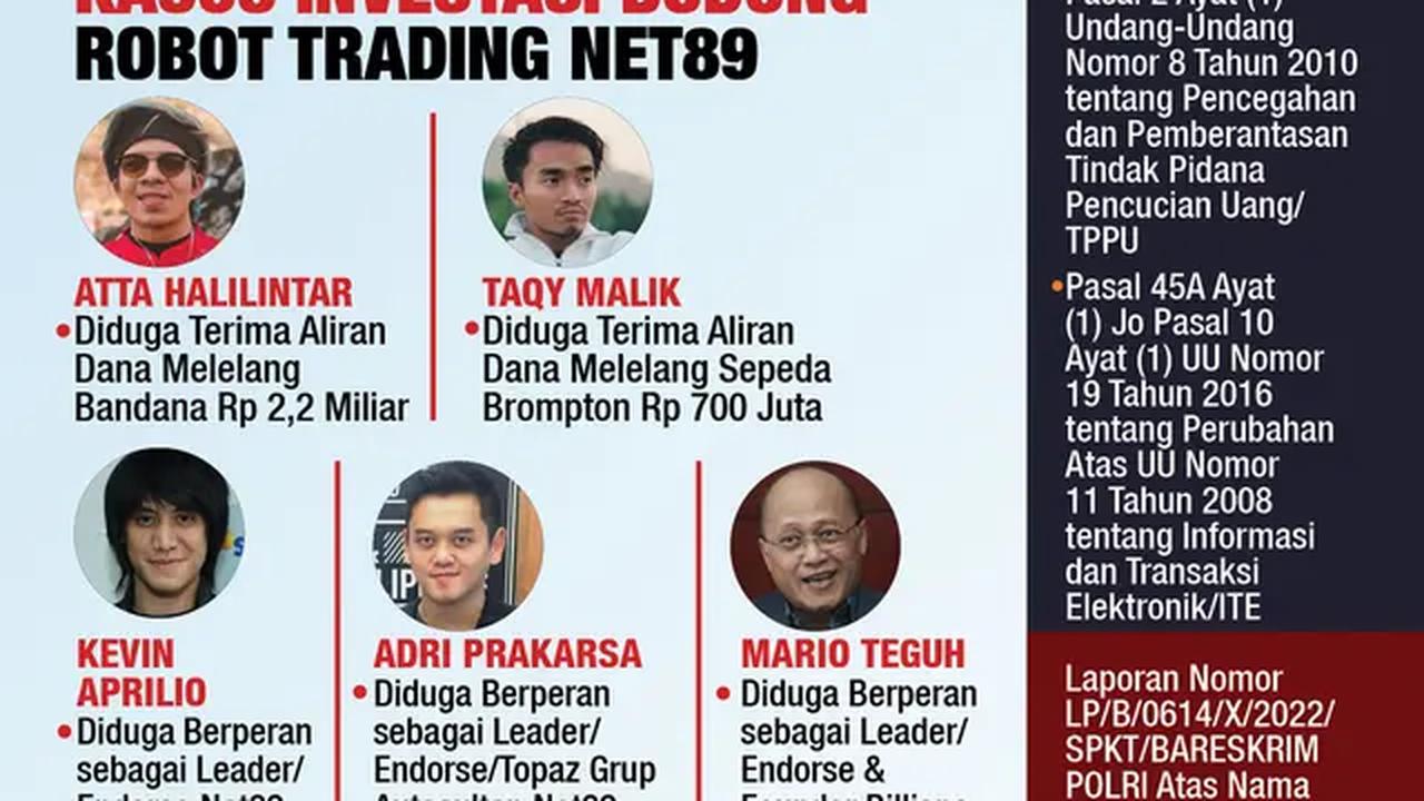 Infografis Geger 5 Artis Terseret Kasus Investasi Bodong Robot Trading Net89 (Liputan6.com/Triyasni)