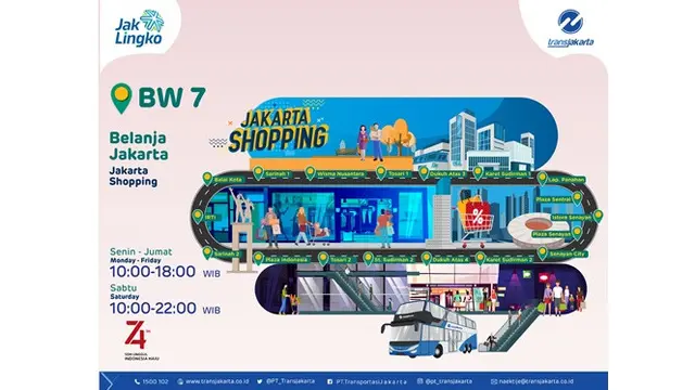 Belanja Jakarta (Jakarta Shopping)
