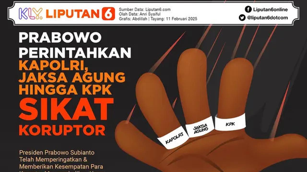 KPK Soal Pemerasan di Kemnaker: Uang Rp 8,94 Miliar Dinikmati 85 Pegawai untuk Makan Siang