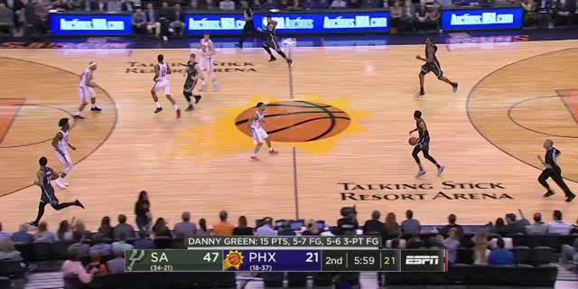 VIDEO : GAME RECAP NBA 2017-2018, Spurs 129 vs Suns 81