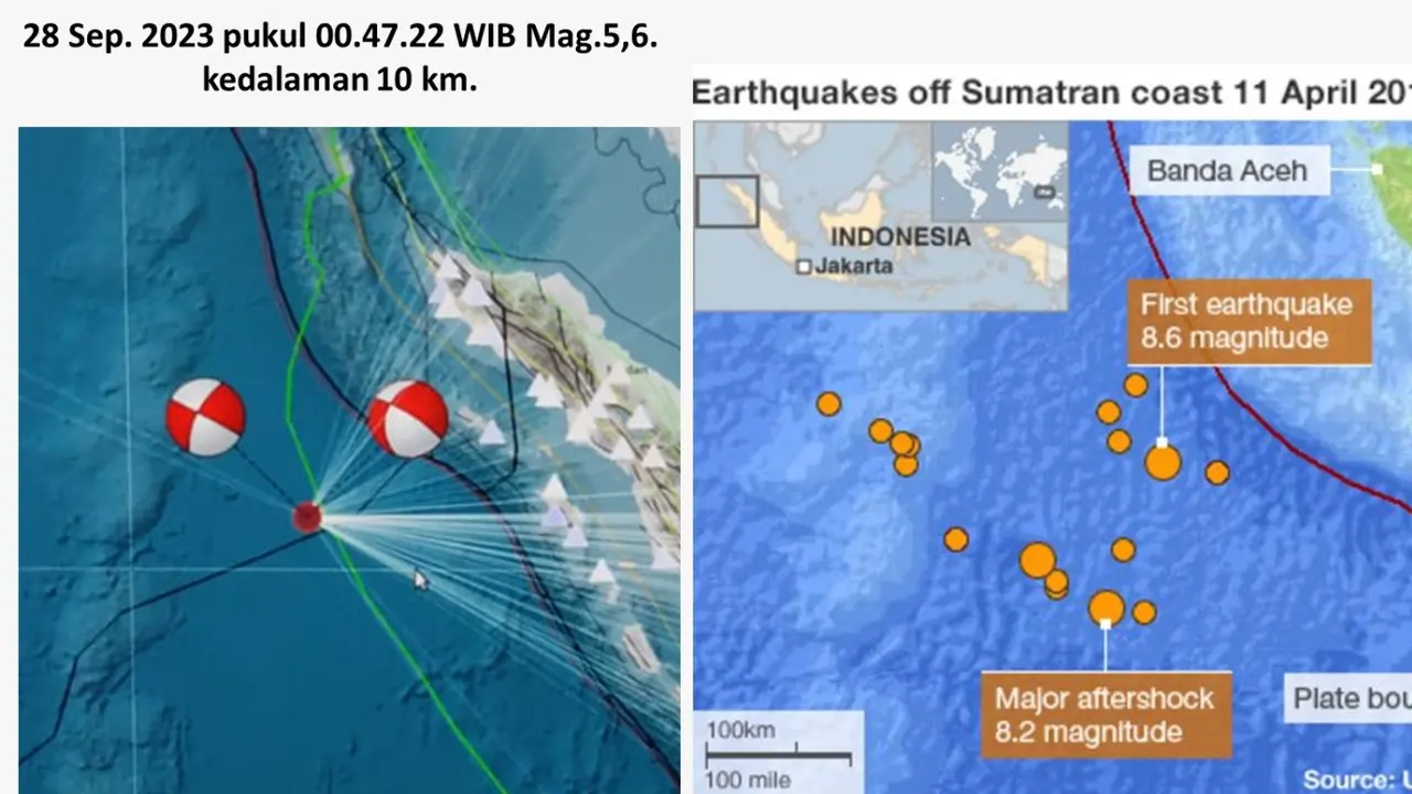 Gempa Bumi