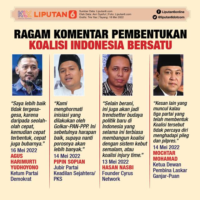 Infografis Ragam Komentar Pembentukan Koalisi Indonesia Bersatu. (Liputan6.com/Trieyasni)