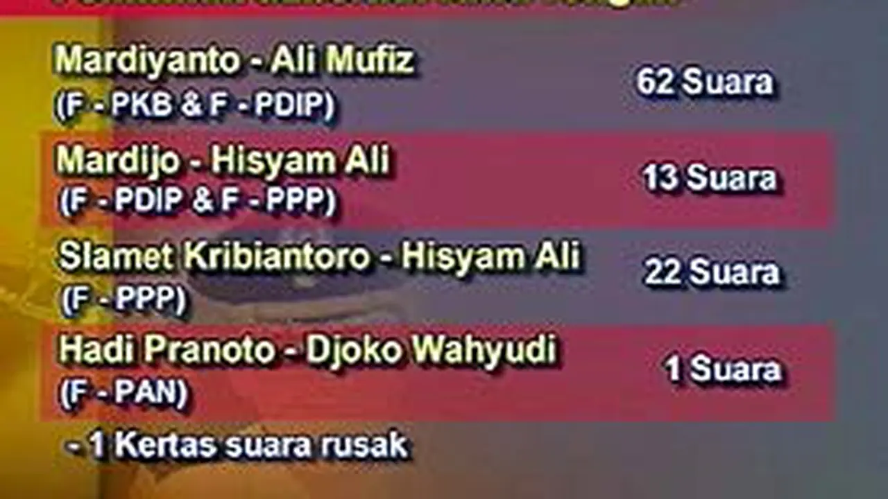 240703bGubernur4.jpg