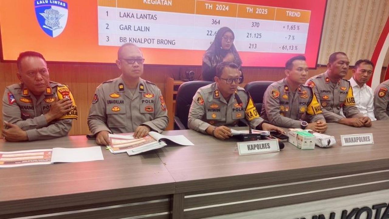 Peningkatan Barang Bukti Narkoba Madiun Kota di Tahun 2025, Polres Madiun Kota Ungkap Puluhan Kasus