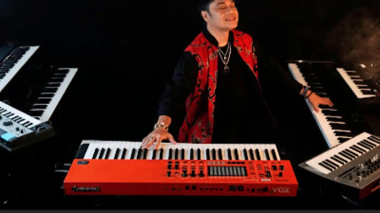 Dwiki Dharmawan